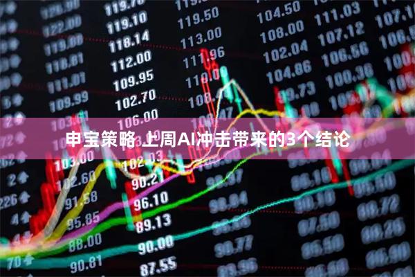 申宝策略 上周AI冲击带来的3个结论